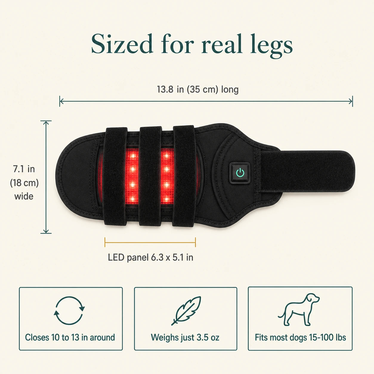 Red + Near-Infrared Leg-Joint Wrap for Arthritic Dogs